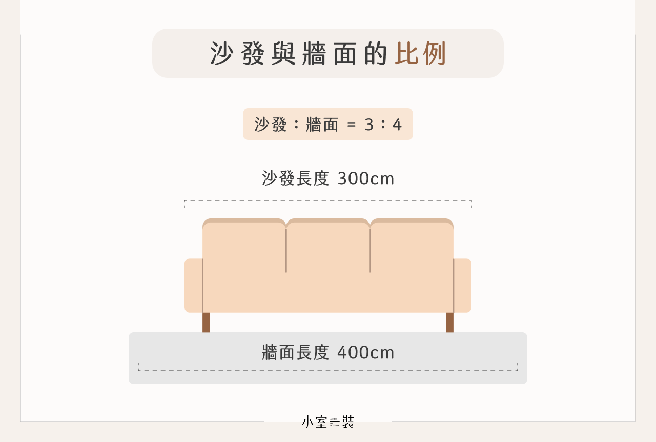 沙發與牆面比例